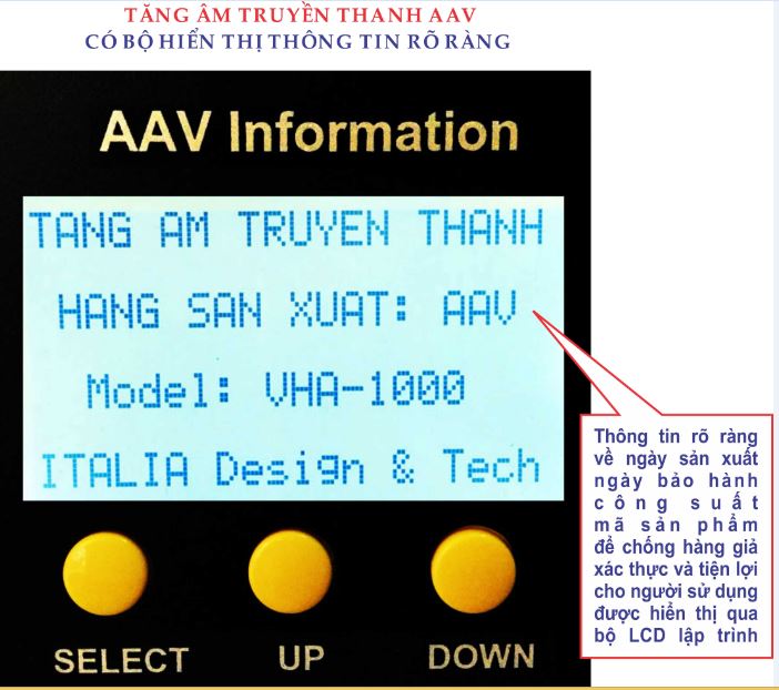 Bộ hiển thị của tăng âm truyền thanh