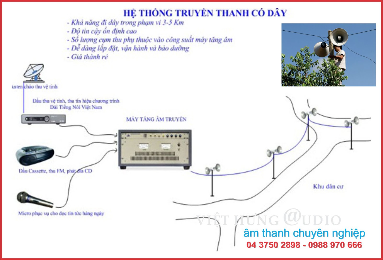tăng âm truyền thanh