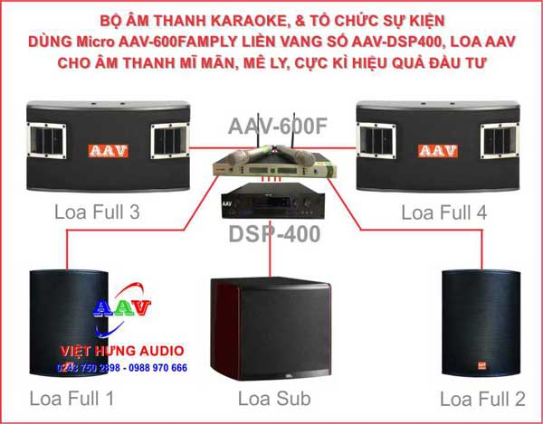 Micro karaoke hát hay, tiếng trong sáng được thị trường ưa chuộng nhất hiện nay