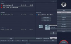 Hệ thống hội thảo DIS SW 6000 Hệ thống hội thảo DIS SW 6000