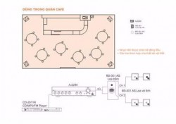Âm thanh dành cho quán cafe - Âm thanh chất lượng cao cấp Âm thanh dành cho quán cafe - Âm thanh chất lượng cao cấp