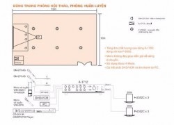 Âm thanh hội thảo phòng huấn luyện cao cấp chất lượng tốt tại Hà Nội Âm thanh hội thảo phòng huấn luyện cao cấp chất lượng tốt tại Hà Nội